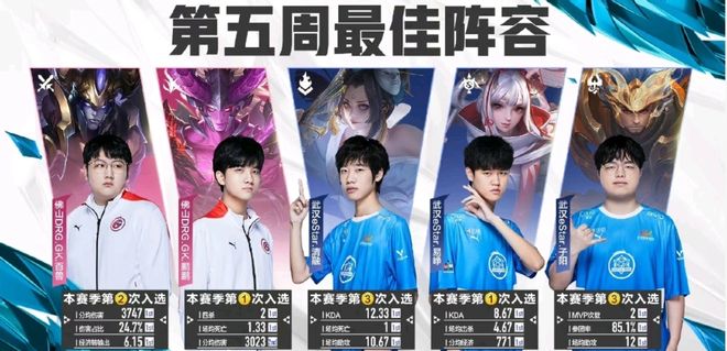 交出一份令