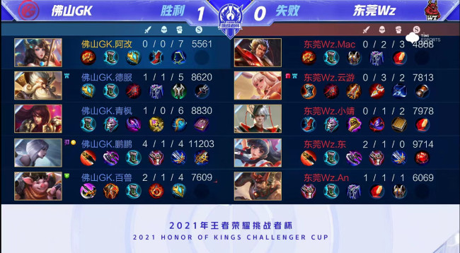 利拉德的组 利拉德的组