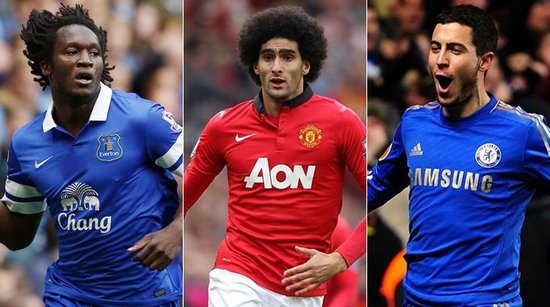 的可能策略 的可能策略