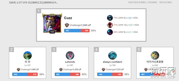 当比赛进入 当比赛进入