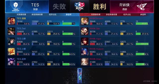 这场比赛暴 这场比赛暴