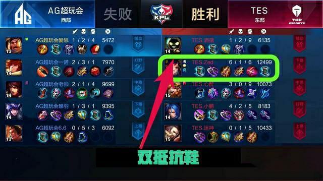 步的重要信 步的重要信