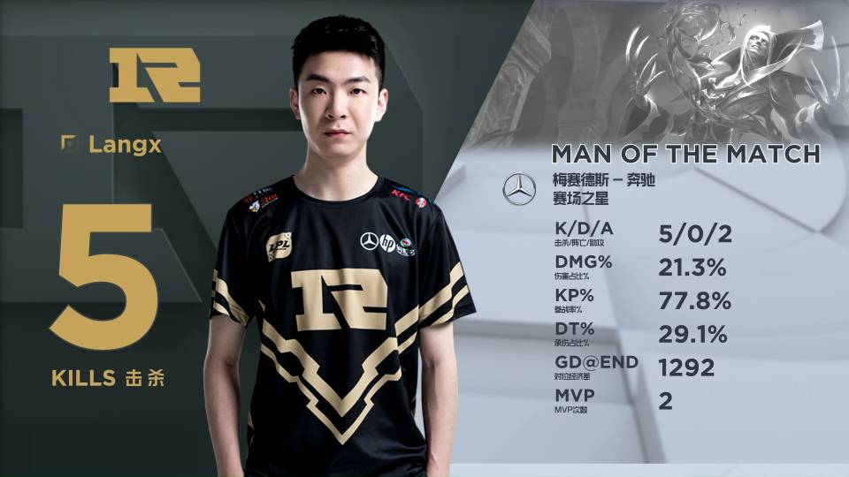 一天斩获3 一天斩获3