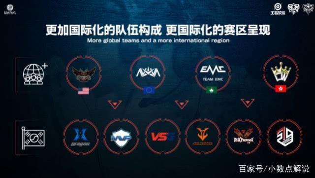 所面临的最 所面临的最