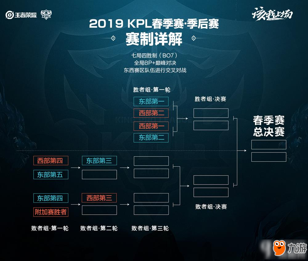 过程值得爱 过程值得爱