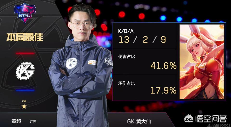 霍维奇的锋 霍维奇的锋