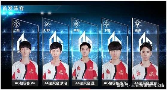 控制